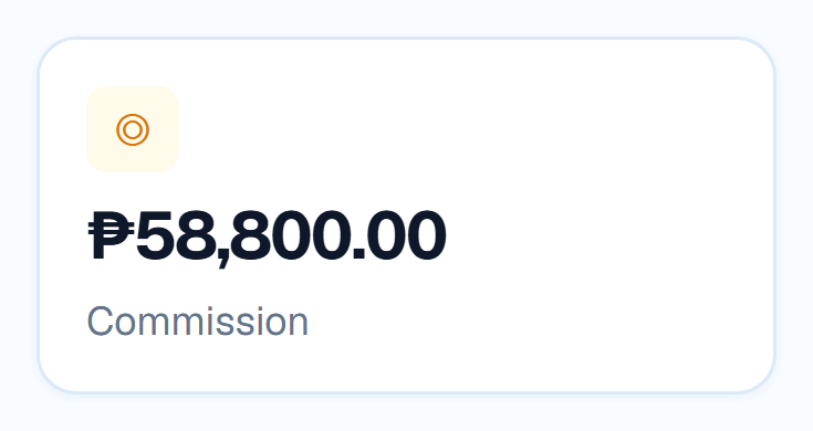A dentist's commission total for the cut-off period, computed by DentaCloud as income is posted