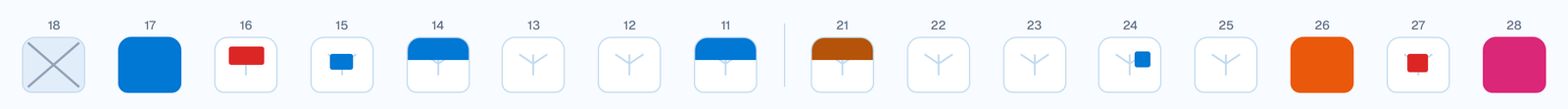 The DentaCloud odontogram: the upper permanent arch, teeth 18 to 28, with findings colour-coded per tooth and per surface